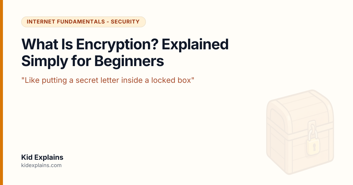 What Is Encryption? Explained Simply for Beginners